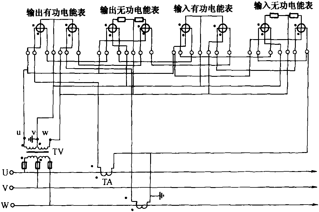 二、核對(duì)電能表正確計(jì)量